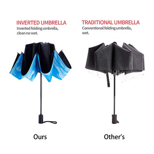 Ovida thiết kế mới 3 lần tự động mở và đóng ô dự trữ với in ảnh - Product Image 4