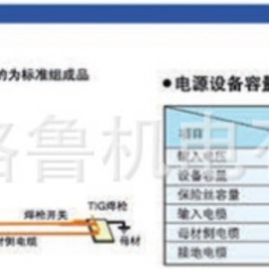 Soldadora TIG OTC ADP400, inversor digital completo AC DC con pulso, 10-400A, 50-200Hz, para soldadura de aluminio y acero. - Product Image 2