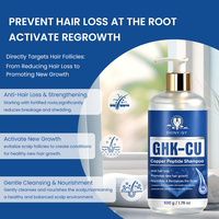 Ensemble Shampooing et Après-Shampooing au Peptide de Cuivre pour Cheveux Affinés GHK-Cu Soin Capillaire Volumisant Marque Privée OEM ODM Usine GMPC