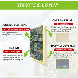 Panneau sandwich mural préfabriqué isolé en aluminium <span class=keywords><strong>de</strong></span> China Insulation House pour hôtels et villas avec noyau en PU - Product Image 3