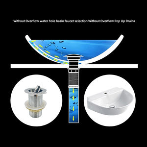 <span class=keywords><strong>Scarico</strong></span> per Lavelli da Bar in Acciaio Inox, Drenaggio Efficiente <span class=keywords><strong>Salvaspazio</strong></span> Senza Troppopieno - Product Image 5