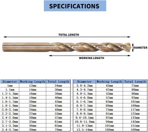 ชุดดอกสว่าน ATI (1/16 นิ้ว - 1/4 นิ้ว) M35 HSS ดอกสว่านเกลียวสำหรับเหล็กกล้าไร้สนิม เหล็กกล้าชุบแข็ง เหล็กหล่อ พลาสติก และไม้ - Product Image 2