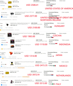 Hạnh Phúc iniciador pirotecnico tùy chỉnh điện igniter cho pháo hoa bắn hệ thống dây đồng - Product Image 6