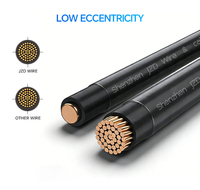 Cable para Máquinas Industriales JZD UL83 (THHN MTW) 14 AWG 250 pies Varios Colores con Certificación UL, para Paneles de Control y Cableado de Conductos