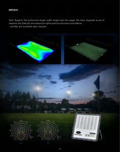 CET-109B 2025 nouveauté aluminium moulé sous pression étanche IP65 extérieur 30W 50W 100W 150W 200W projecteur LED - Product Image 4