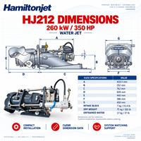 En stock - Unité de jet axial HamiltonJet HJ212 Waterjet 260 kW 350 CV avec impeller de 215 mm