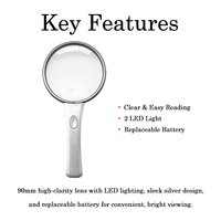 Premium White 75mm LED Handheld Magnifier with PMMA & ABS Materials for Easy Reading