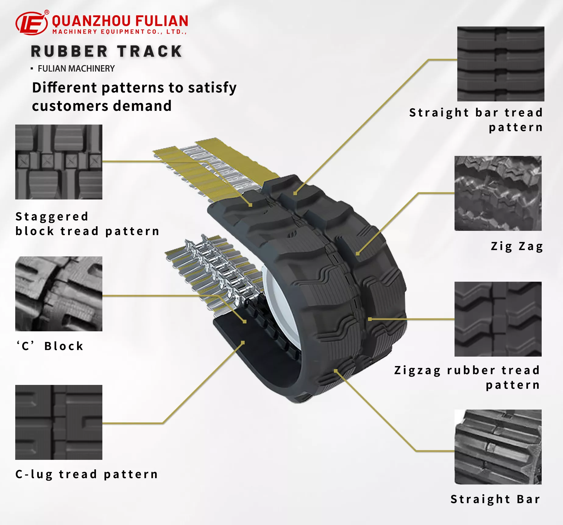 Excavator Undercarriage Parts - Rubber Track 450x81x78 for