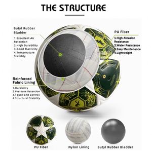 Pallone da <span class=keywords><strong>Calcio</strong></span> in Pelle PU con Logo, Misure 4 e 5, Pallone <span class=keywords><strong>Ufficiale</strong></span> per Allenamento in Materiale PU - Product Image 5