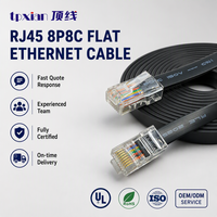 Kabel Ethernet RJ45 Flat Kustom 8P8C, Kabel Patch Jaringan Ultra Tipis Kecepatan Tinggi Gigabit untuk Router PC Sinkronisasi Data