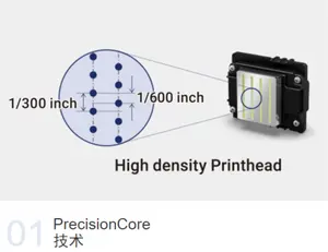 Audley-cabezal de impresión para impresora dtf, eps i3200 i3200-A1 de alta calidad, e1 U1 i3200