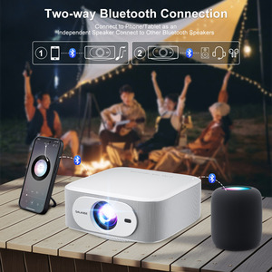 Salange 2025 New Arrival Xách Tay Android 13 P92Max Chiếu Với Chính Hãng Net-Flix Google TV Mini Native 1080P Máy Chiếu - Product Image 6