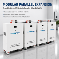 Batterie solaire OEM/ODM 51.2V 280Ah 300Ah 314Ah pour stockage d'énergie domestique 16kWh LiFePO4 avec BMS JK pour usage domestique