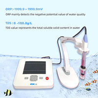 pH-mètre de laboratoire de haute précision IKEME, testeur EC, testeur de salinité, testeur TDS, capteur de sol, testeur d'eau, pH-mètre numérique