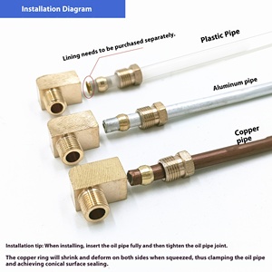 Mamelon de <span class=keywords><strong>graisse</strong></span> étendu pour machines agricoles Accessoires de lubrification centralisée-<span class=keywords><strong>Pompe</strong></span> à tube d'extension pour raccord de <span class=keywords><strong>graisse</strong></span> - Product Image 5