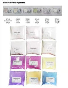 Bột Sơn Móng Tay Đổi Màu Giàu Kinh Nghiệm Chất Màu Mắt Cameleon Nhà Sản Xuất - Product Image 5