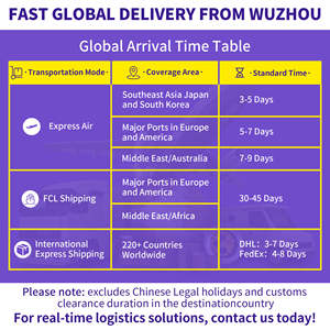 Offre Spéciale Bague Unisexe en Argent Sterling 925 Plaqué Or avec Moissanite Taille Princesse Émeraude VVS Ice Diamond et Certificat GRA - Product Image 4