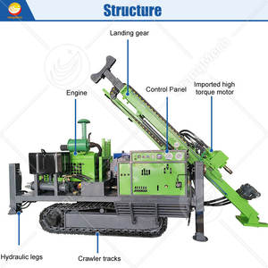 Prix de la machine de forage rotative automatique portable ORME pour l'exploration minière de roches de puits - Product Image 2