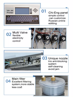 Máquina automática de codificación de impresión de inyección de tinta con fecha de caducidad de código de lote de 3 filas de caracteres pequeños con cinta transportadora