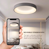Plafonniers Led nordiques luminaires Style minimaliste moderne chambre salon cercle créatif économique pratique plafonnier