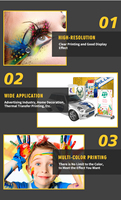 Printer Eco Solvent 1.8m Langsung dari Pabrik XP600 Head Digital Inkjet untuk Mesin Cetak Stiker Banner Pembungkus Mobil Vinyl