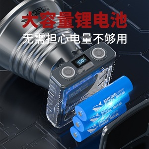 SMILING SHARK Linterna frontal LED recargable con batería de 800 mAh tipo C, resistente al agua, para senderismo y camping al aire libre - Product Image 1