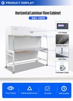 BIOBASE Yatay Laminar Akış Kabini Çelik Güvenlik Kabini Laboratuvar İçin Yatay Laminar Akış Kabini