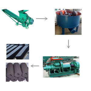 Kenya kömür briket makinesi kömür briket makinesi fiyat filipinler - Product Image 3