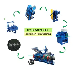 Semi- automatic Waste Tire Recycling Rubber Powder Making Machine / Tyre Rubber Crumb Production Line