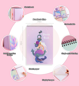 En gros personnalisé A3 A4 A5 art carnet de croquis papier couverture double bobine carnet de croquis pour <span class=keywords><strong>dessin</strong></span> bloc-notes - Product Image 2