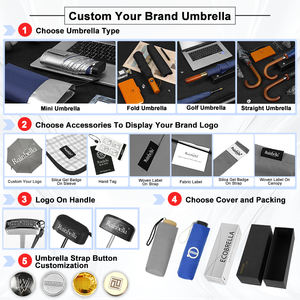 Parapluie compact portable manuel léger anti-UV 19 pouces mini de poche pliable en cinq sections avec logo personnalisé imprimé - Product Image 4