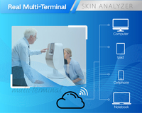 Dermoscope numérique MC88, scanner de peau du visage, topographie 3D AI, contrôle par iPad, prise EU/IT, stockage cloud, usage commercial premium