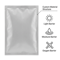Pochette personnalisée en aluminium laminé haute barrière pour les collations et les aliments secs