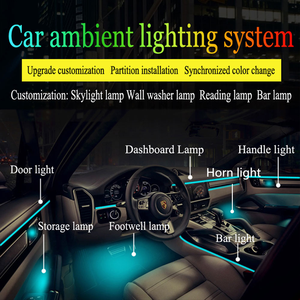 Luces de ambiente LED de gama alta automotrices Control de aplicación RGB Salida de colores ilimitada Luz de Ambiente de coche 18 en 1 - Product Image 2