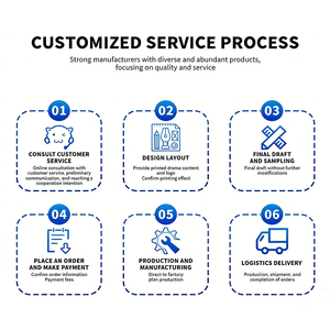 Maßgefertigte Luxus-Zigarrenringe mit Goldfolie Geprägte Papieretiketten Private Label Personalisierte Zigarrenringe Tabakverpackung Kostenlose Muster - Product Image 4