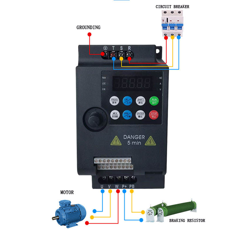 AC Drive 220V 380V 50hz 60hz 3phase VFD RS485 0.75kw-11kw