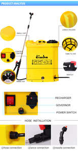 رشاش كهربائي محمول ، حقيبة زراعية للحدائق - Product Image 4