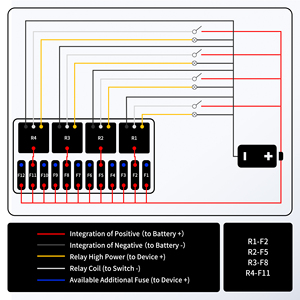 12V/24V 40A pre-có dây 4 cách ô tô cầu chì và tiếp sức hộp <span class=keywords><strong>PCB</strong></span> hộp cầu chì xe <span class=keywords><strong>Relay</strong></span> chống cháy bề mặt gắn kết ổ cắm tiếp sức - Product Image 5