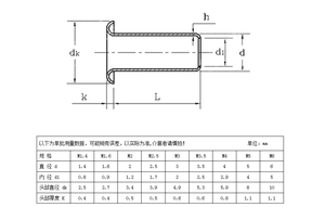 ניטים חלולים מנחושת עם חור אחד, ניטים עם חור ליבה, M4 M5 M6, תקן GB12617 - Product Image 3