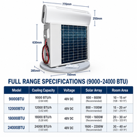 AC Inverter Tenaga Surya 48V DC Hemat Energi, Tipe Split Off Grid, 9000 12000 18000 24000 BTU untuk Rumah