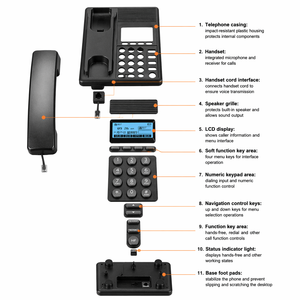 Téléphone IP professionnel VoIP SIP EAST LINE ECG-IP200J avec PoE, Wi-Fi, écran LCD rétroéclairé et répertoire de 1000 entrées - Product Image 6