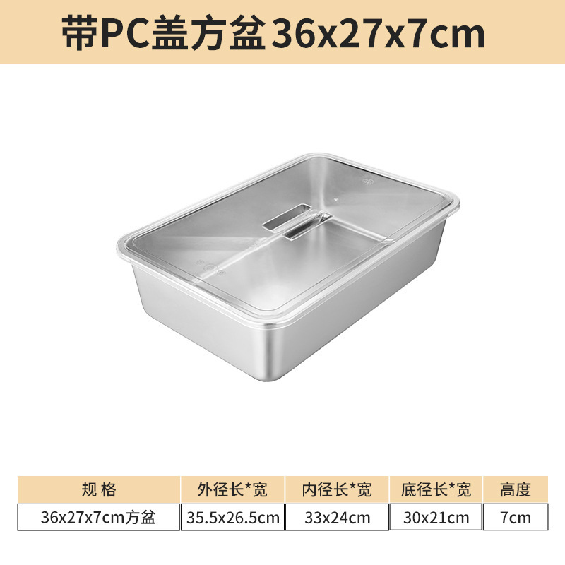 36x27x7 (without plastic PC cover)
