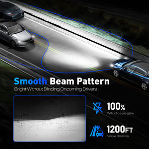 Ampoules de voiture Novsight T1 haute performance, économie d'énergie, super lumineuses, 50000Lm, 240W, H4 H7 H11 H13 9005 9006 9012, phares LED - Product Image 3