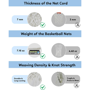 Aro de Baloncesto de Acero Metálico de Alta Calidad para Exteriores, Aro de Baloncesto con Resorte - Product Image 2