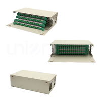 Boîtier terminal ODF 4U 48 fibres mural, disponible en extérieur, compatible GPRS pour le déploiement de câblage réseau FTTH