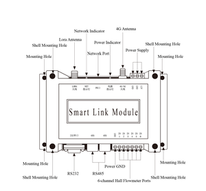 Truyền dẫn ổn định điều khiển Lora thông tin liên lạc iốt tủ điều khiển thứ cấp phát triển cho nông nghiệp - Product Image 2
