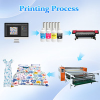Printer Sublimasi Tinta 6 Warna Double Head Wide Format untuk Casing HP, Kaos, Mug, dan Cangkir, Kompatibel dengan Epson