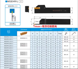 מכונת חיתוך מוט חיצוני קוטר חיתוך חריץ כלי חיתוך 100% פנדה מקורי MGEHR2020-3/2525-4 מחרטה - Product Image 3