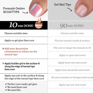 Misscheering 24PCs Aurora Nail Art Tips Short Square Matte Clear Soft Artificial Electroplated Toe Press en <span class=keywords><strong>uñas</strong></span> acrílicas en caja - Product Image 6