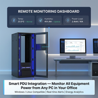 Armoire de serveur réseau intelligente haute sécurité avec accès par mot de passe et système PDU intégré